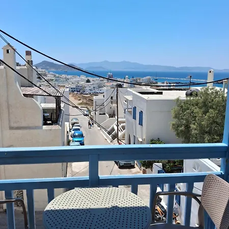 Magic View